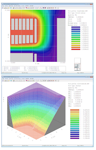 EStat, dielectric and conductive electric fields