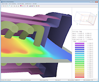 Thermal transport