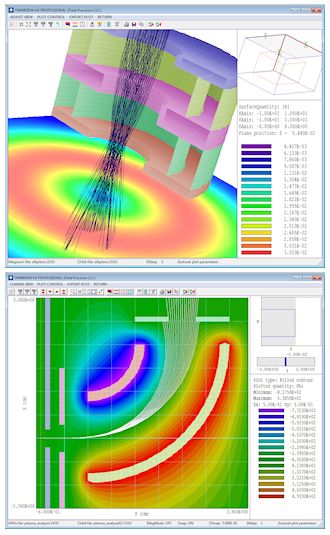 Omnitrak applications, elliiptical lens and spectrometer