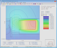 Magnet design toolkit, 2D magnetic fields