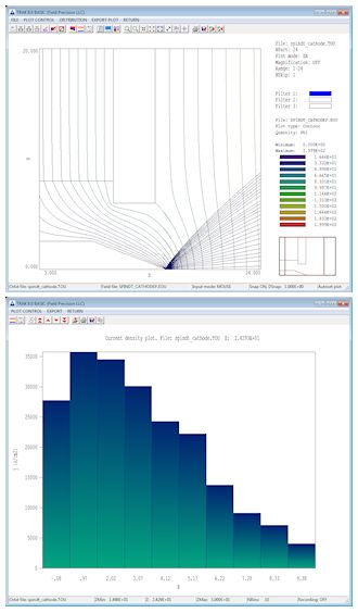Trak screenshots, charged particle beam physics